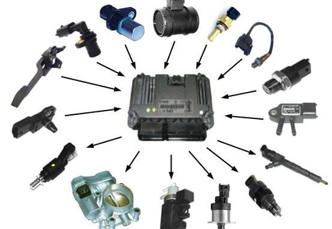 Automotive Sensor Market