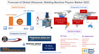 Forecast of Global Ultrasonic Welding Machine Players Market