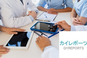 Medical Practice Management Software (MPMS) Market