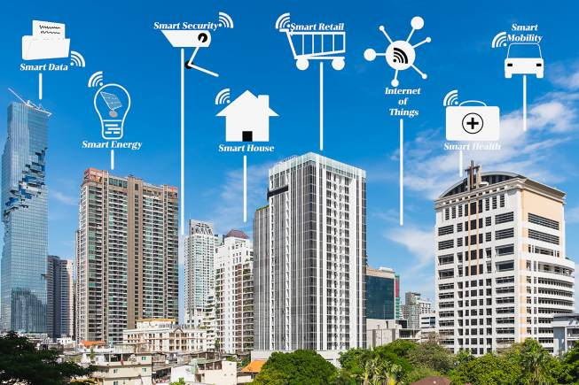 Intelligent Building Automation Technologies Market'