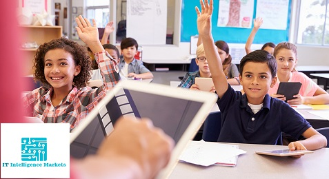 Education Technology (Ed Tech) and Smart Classrooms Market'
