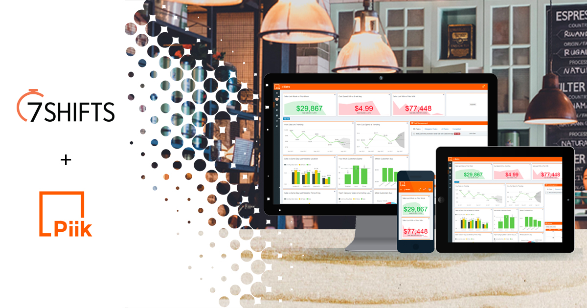7shifts + Piik