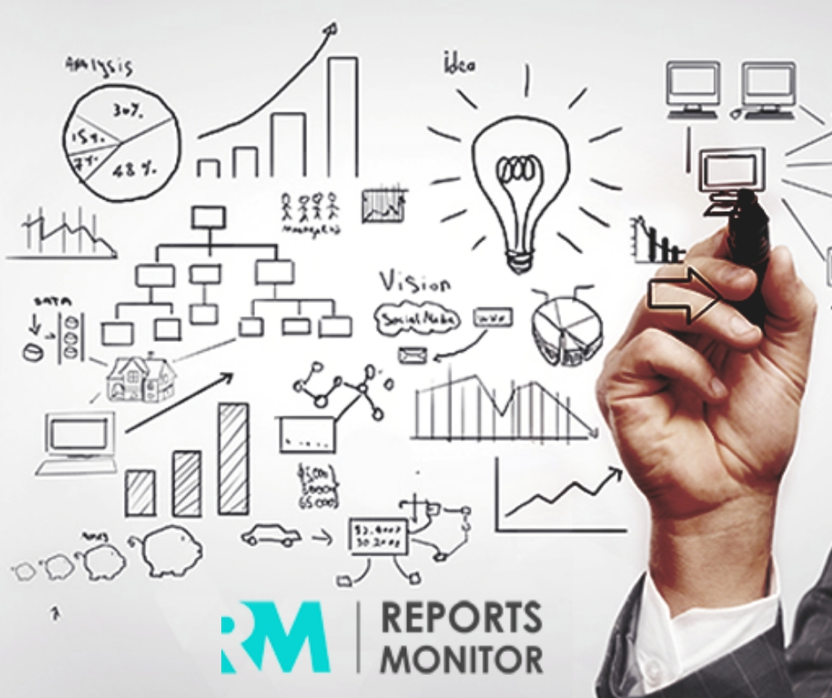 In-Memory Database Market