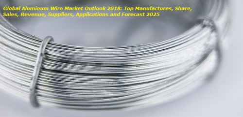 Global Aluminum Wire Market Outlook 2018: Top Manufactures,'