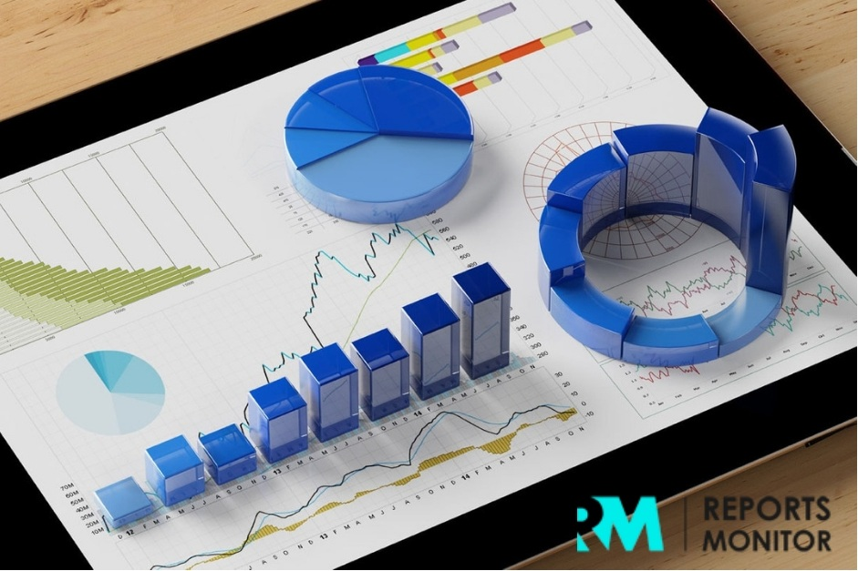 Leak Detection Systems Market