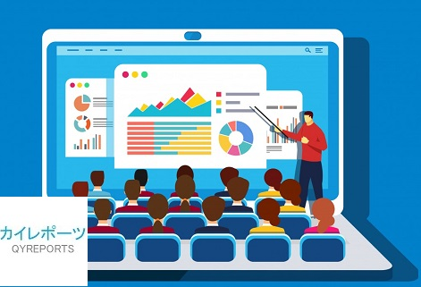 Online higher education Market