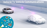 Vehicle To Vehicle Communications Market