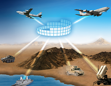 Tactical Data Link'