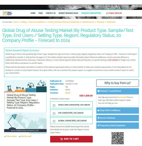 Global Drug of Abuse Testing Market