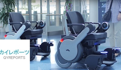 Self driving wheelchair Market