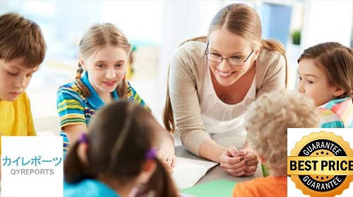 Flipped classroom Market'