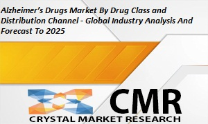 Alzheimer&rsquo;s Drugs Market'