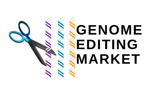 Genome Editing Market'