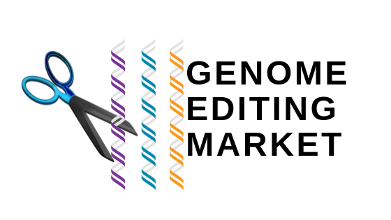 Genome Editing Market