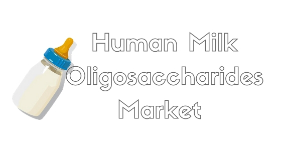 Human Milk Oligosaccharides Market'