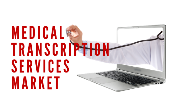 Medical Transcription Services Market