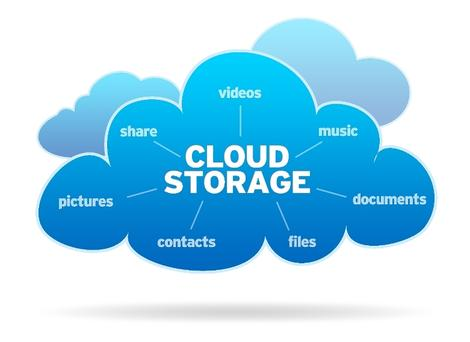 Global Cloud Storage Market'