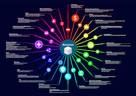 Block Chain for Enterprise Applications