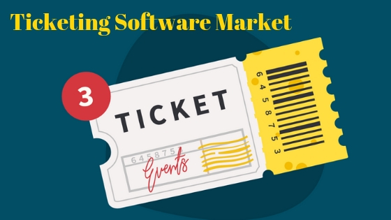 Ticketing Software'