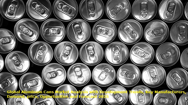 Global Aluminum Cans Market Analysis with Development Trends