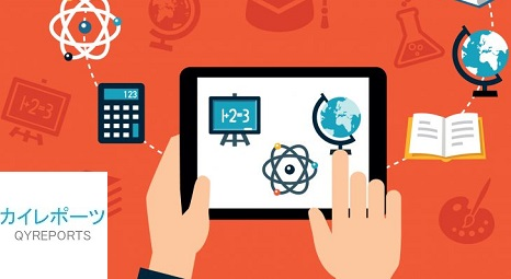 K-12 Blended E-Learning Market'