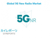 Global 5G New Radio Market Forecast 2018