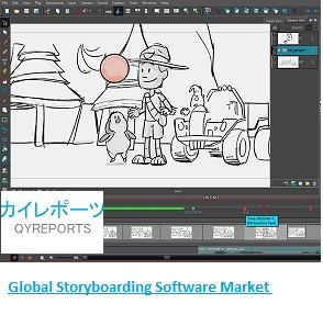 Global Storyboarding Software Market Forecast 2018 - 2025'