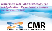 Cancer Stem Cells (CSCs) Market