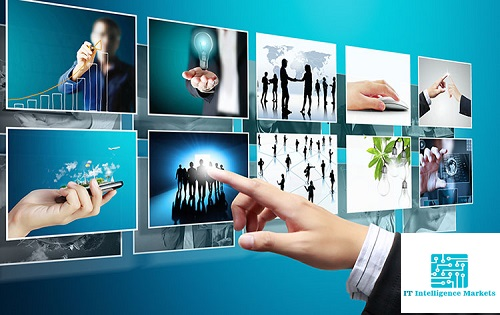 Presentation Software Market