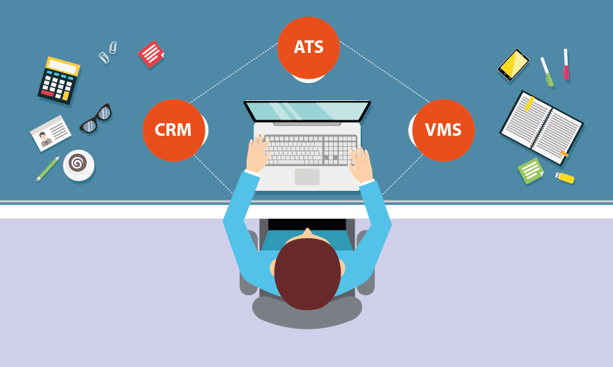 Candidate Relationship Management (CRM) Software Market