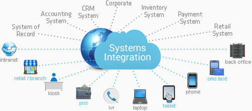 System Integration