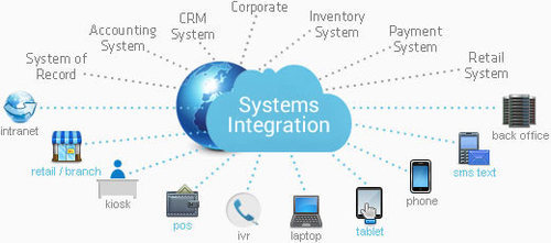 System Integration'