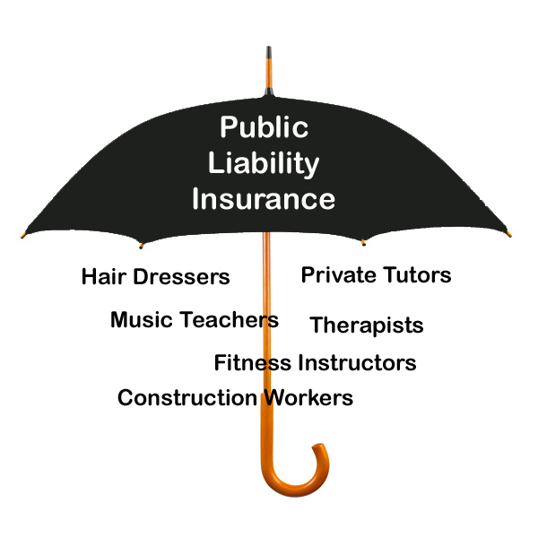 Global Public Liability Insurance  Market'