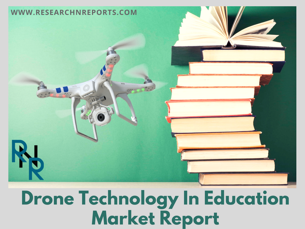 Drone Technology In Education Market'