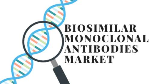 Biosimilar Monoclonal Antibodies Market'
