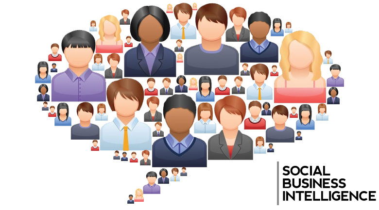 Social Business Intelligence'
