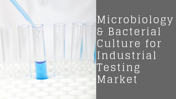 Microbiology & Bacterial Culture for Industrial Test