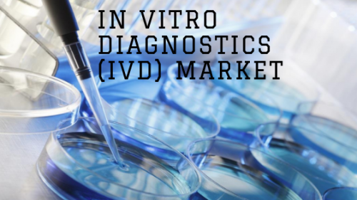 In Vitro Diagnostics (IVD) Market'
