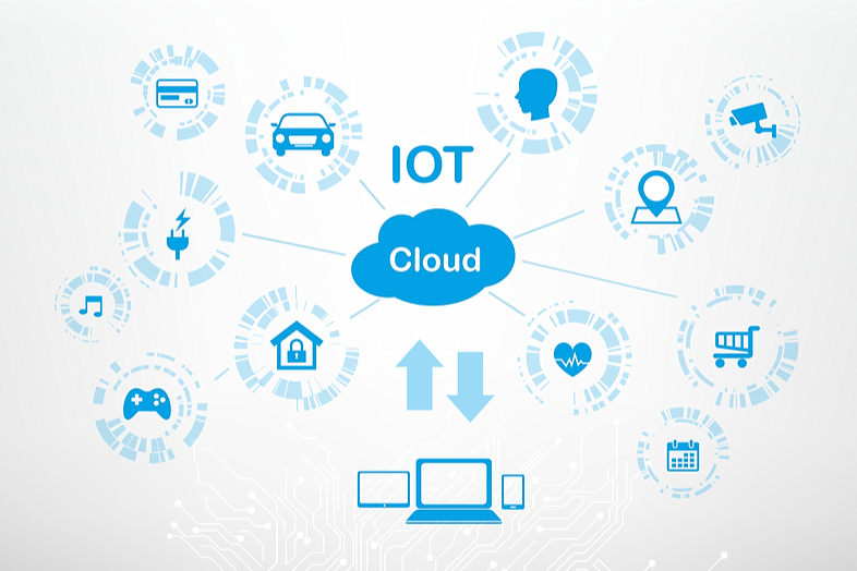 IoT Cloud Platform