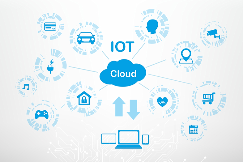 IoT Cloud Platform'