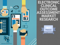 Electronic Clinical Outcome Assessment Market