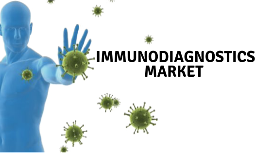 Immunodiagnostics Market