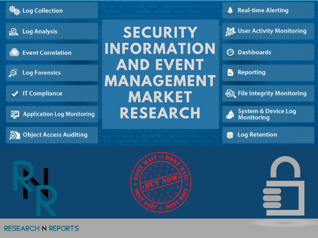 Security Information And Event Management Market