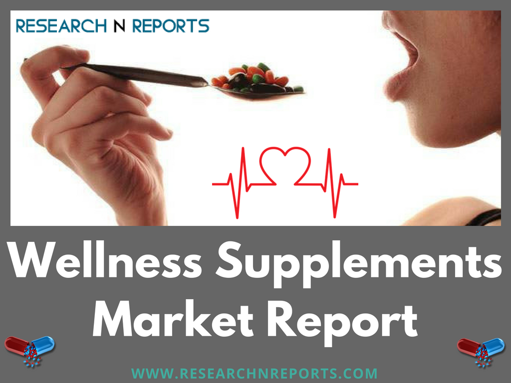 Wellness Supplements Market'