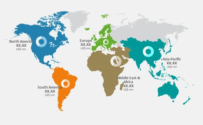 Consumer and SMB NAS Market'