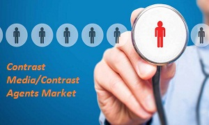Contrast Media/Contrast Agents Market