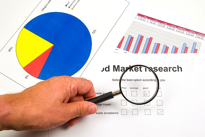 Self Opening Sacks (SOS) Market'