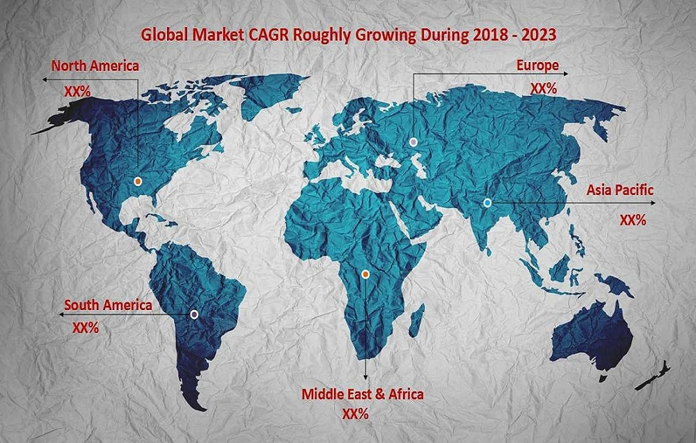 Flight Data Monitoring Market'