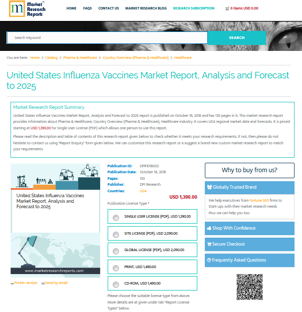 United States Influenza Vaccines Market Report, Analysis'