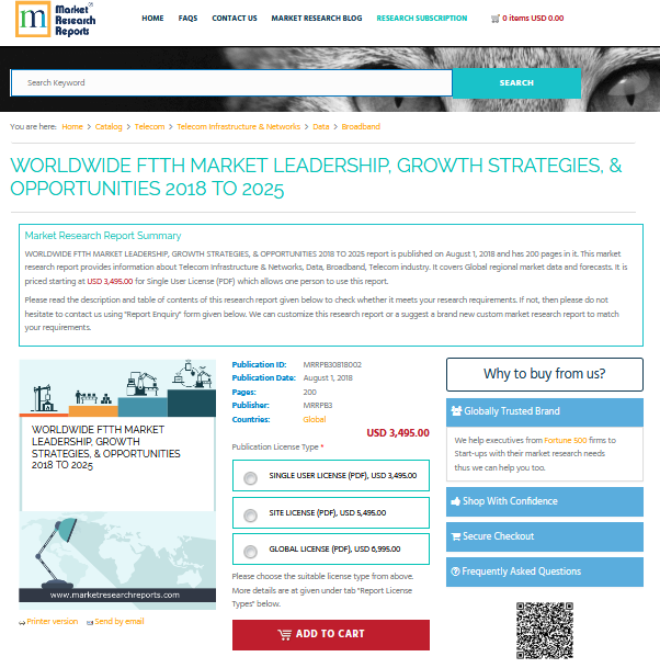 Worldwide Ftth Market Leadership, Growth Strategies 2025'